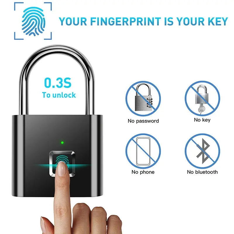 Fingerprint Security Locks - Smart Fingerprint Padlock for Enhanced Safety