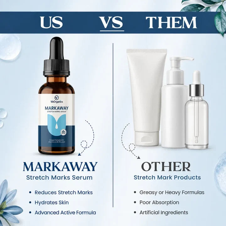 Markaway Stretch Mark Serum