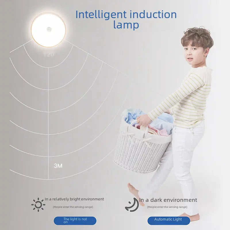 LED Smart Human Body Induction Light | Motion Sensor Activated Lighting PRO GADGETS